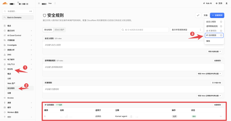 第一条规则创建后，Dashboard 中出现 IP Access Rules 入口